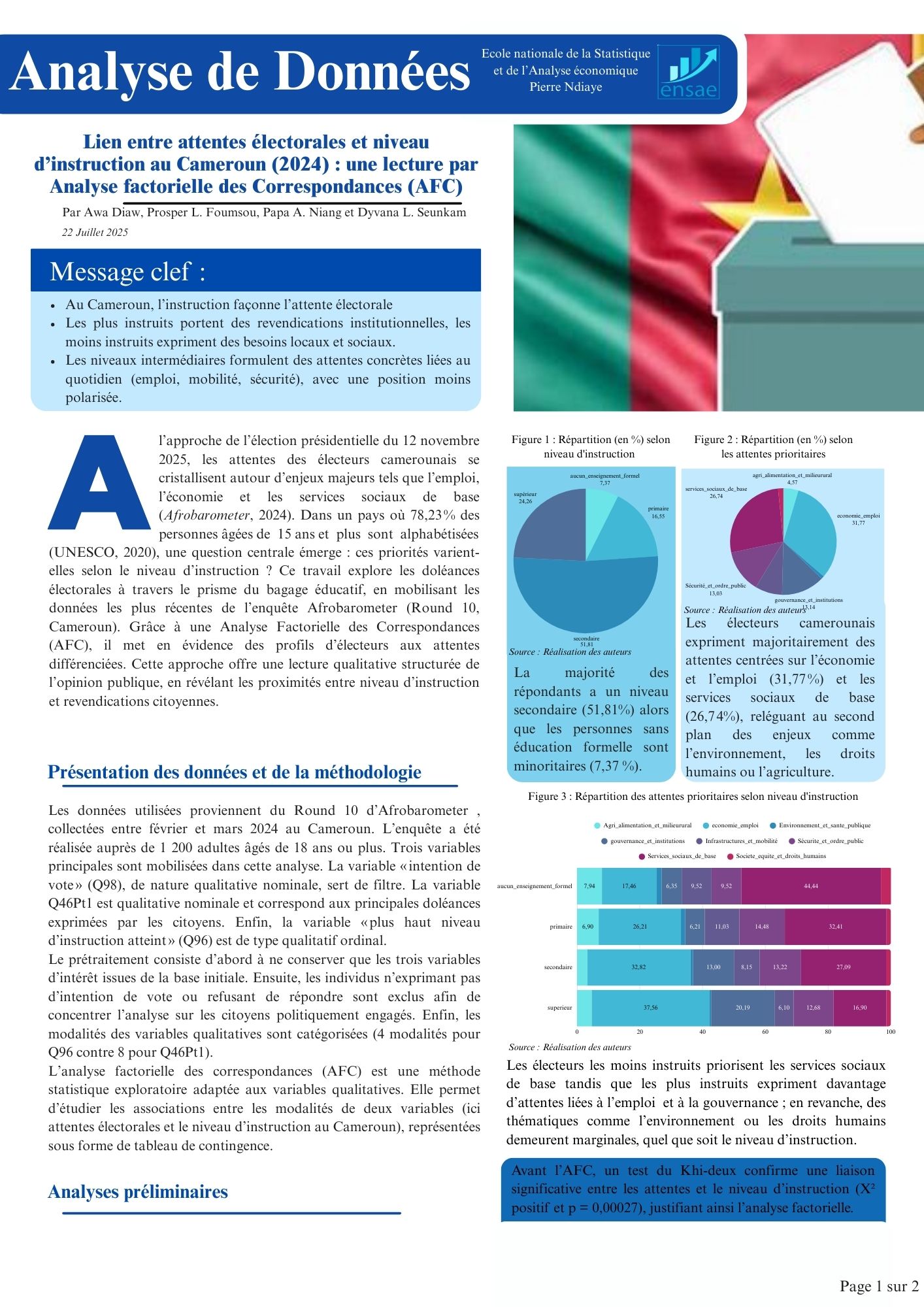 Impact Report cover